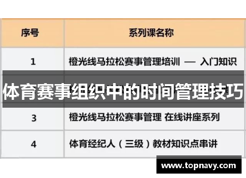 体育赛事组织中的时间管理技巧
