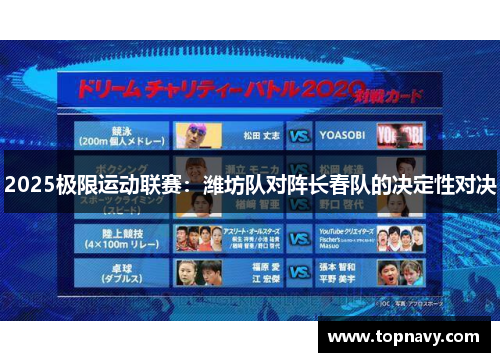 2025极限运动联赛：潍坊队对阵长春队的决定性对决